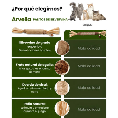 Palitos Dentales de Silvervine Naturales